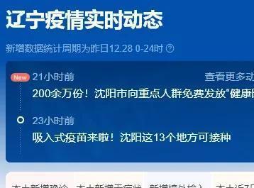 辽宁28日疫情最新动态及观点论述