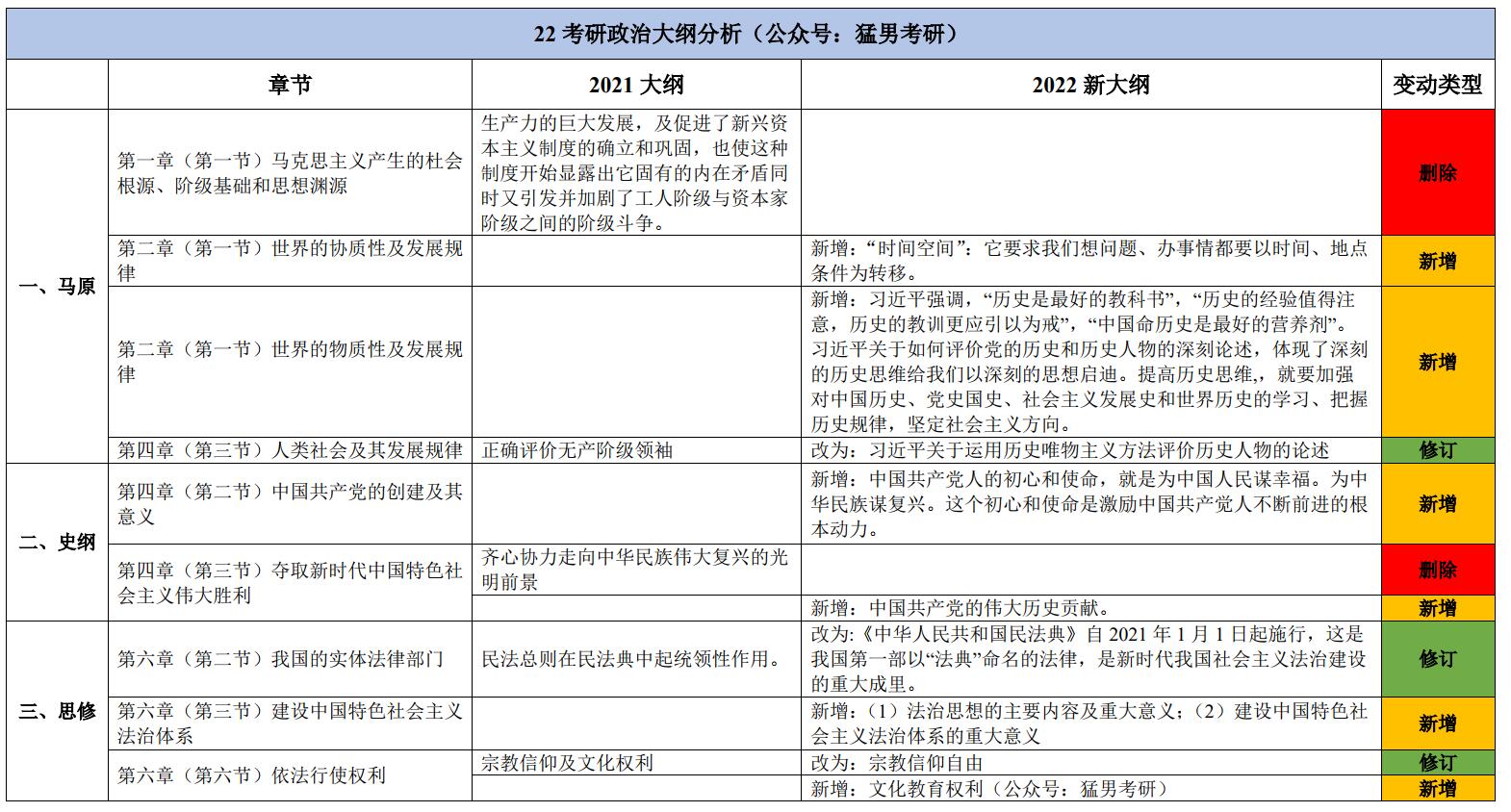 探索巷弄秘境，最新版思修中的隐藏特色小店揭秘