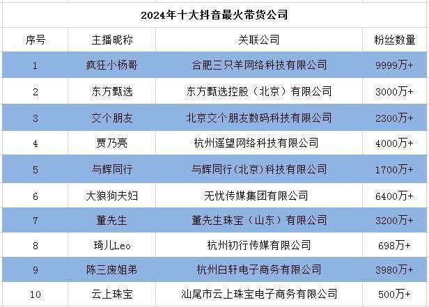 热门公司引领的自然美景探索之旅，心灵远离尘嚣的启程
