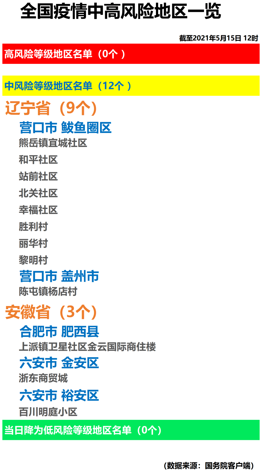 疫情背景下的旅行探险，寻求内心宁静与自然馈赠的最新风险分析