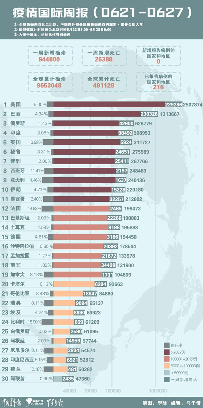 全球最新确诊病例动态，变化中的学习之路，自信与成就感的源泉