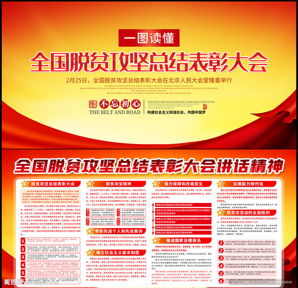 最新脱贫攻坚推进会观点论述摘要
