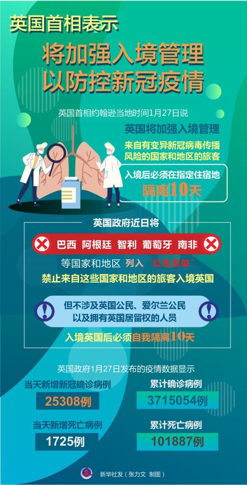 全球协同应对，国际最新疫情防控共筑健康防线